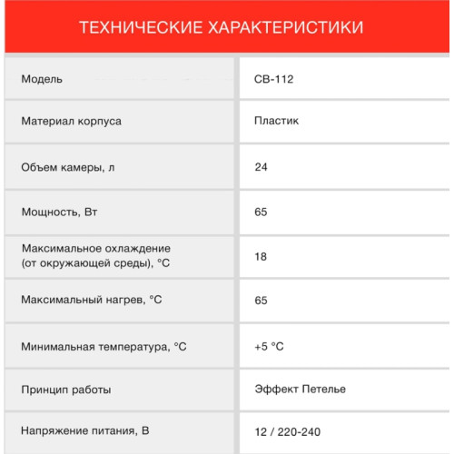 Автохолодильник Starwind CB-112 24л 48Вт голубой/белый (уценка) Автохолодильник Starwind CB-112 24л 48Вт голубой/белый (уценка)