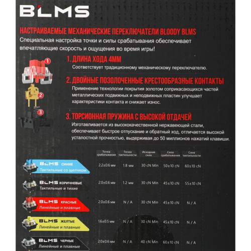 Клавиатура A4Tech Bloody S510N механическая белый USB for gamer LED (S510N (ICY WHITE ))