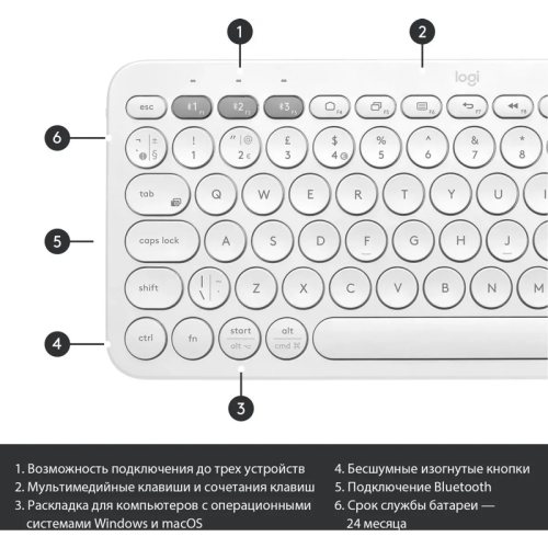 Клавиатура Logitech Keyboard K380 OFF-WHITE Wireless Bluetooth RTL, Multi-Device Клавиатура Logitech Keyboard K380 OFF-WHITE Wireless Bluetooth RTL, Multi-Device