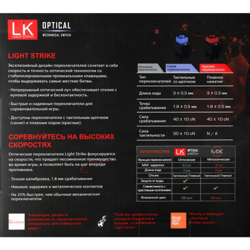 Клавиатура A4Tech Bloody B820R механическая черный USB for gamer LED (B820R BLACK (RED SWITCH))
