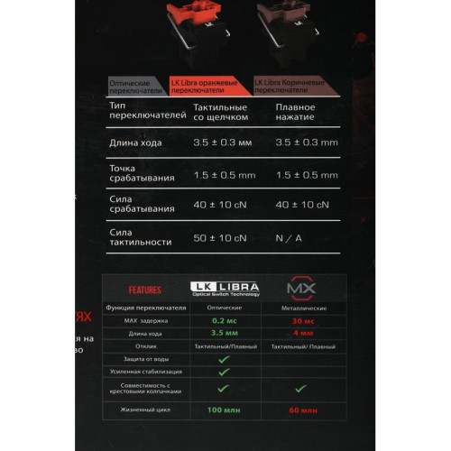 Клавиатура A4Tech Bloody B975P механическая черный USB Multimedia for gamer LED (подставка для запястий) (B975P)