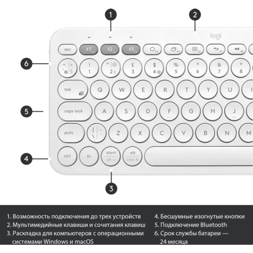 Клавиатура/ Logitech Keyboard K380 OFF-WHITE Wireless Bluetooth RTL, Multi-Device