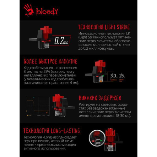 Клавиатура A4Tech Bloody B865R механическая серый/черный USB for gamer LED Клавиатура A4Tech Bloody B865R механическая серый/черный USB for gamer LED