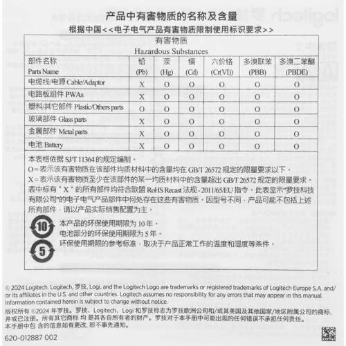 Клавиатура Logitech K860 черный USB беспроводная BT Multimedia Ergo (подставка для запястий) (920-010359)