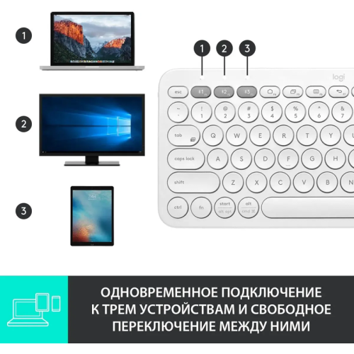 Клавиатура Logitech Keyboard K380 OFF-WHITE Wireless Bluetooth RTL, Multi-Device Клавиатура Logitech Keyboard K380 OFF-WHITE Wireless Bluetooth RTL, Multi-Device