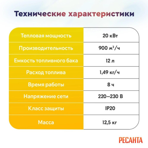 Тепловая пушка дизельная/ Тепловая пушка дизельная Ресанта ТДП-20АКД 20000Вт красный/черный Тепловая пушка дизельная/ Тепловая пушка дизельная Ресанта ТДП-20АКД 20000Вт красный/черный