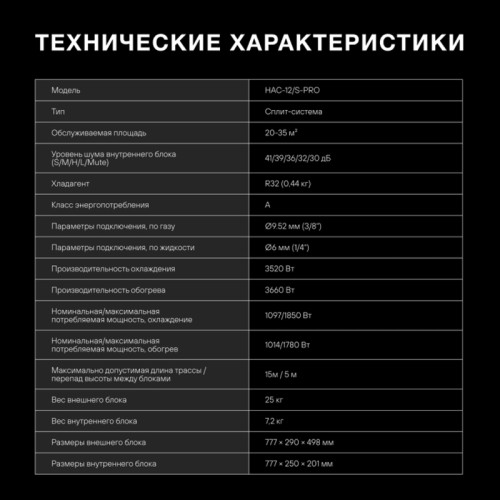 Сплит-система/ Сплит-система Hyundai HAC-12/S-PRO белый
