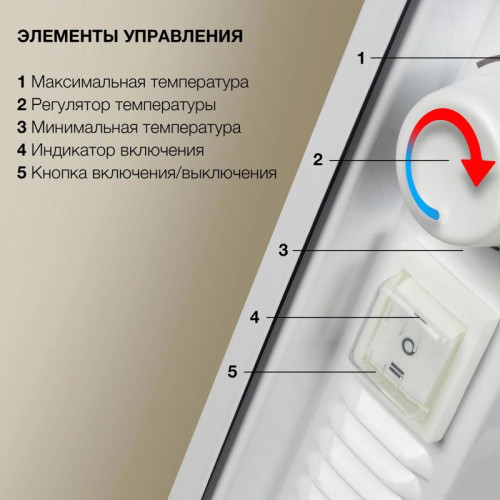 Конвектор/ Конвектор Starwind SHV5215 1500Вт белый