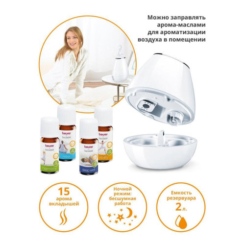 Увлажнитель воздуха/ Увлажнитель воздуха Beurer LB37 20Вт (ультразвуковой) белый