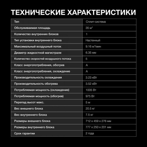 Сплит-система/ Сплит-система Hyundai HAC-12/T-PRO белый  (внешний и внутренний блоки)