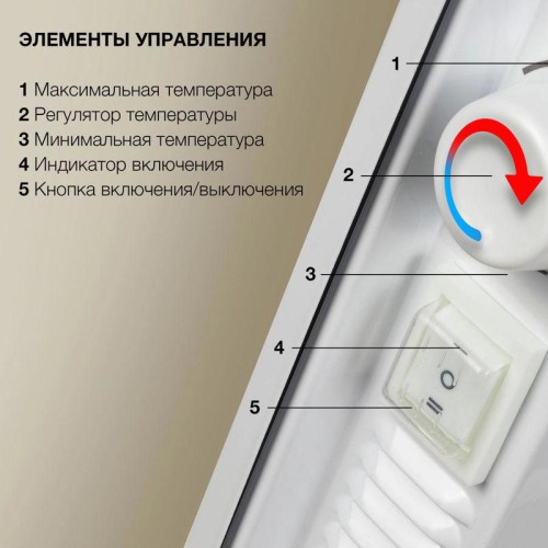 Конвектор/ Конвектор Starwind SHV5010 1000Вт белый