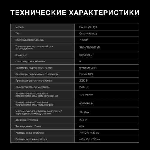 Сплит-система/ Сплит-система Hyundai HAC-07/S-PRO белый