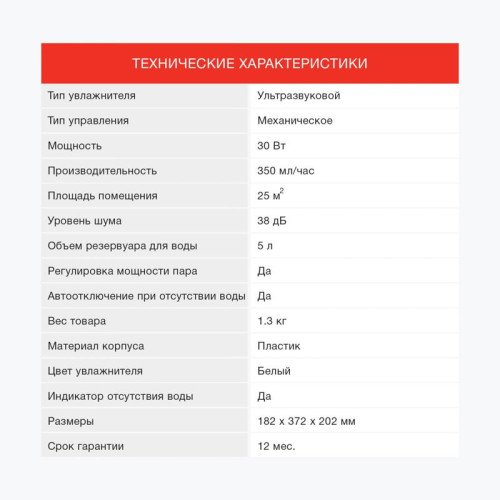 Увлажнитель воздуха/ Увлажнитель воздуха Starwind SHC1536 30Вт (ультразвуковой) белый
