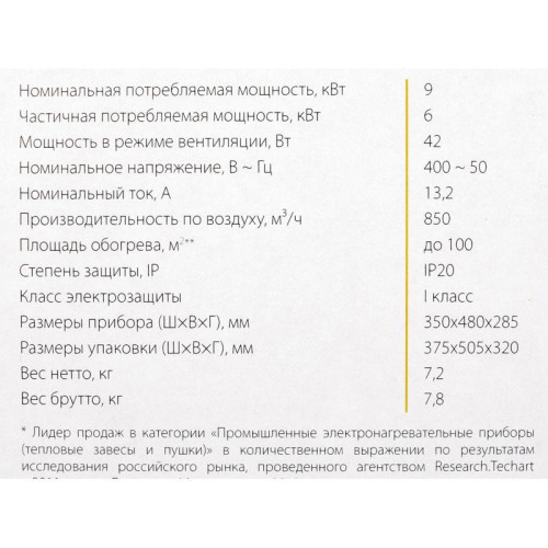 Тепловая пушка электрическая/ Тепловая пушка электрическая Ballu BHP-M-9 желтый/черный