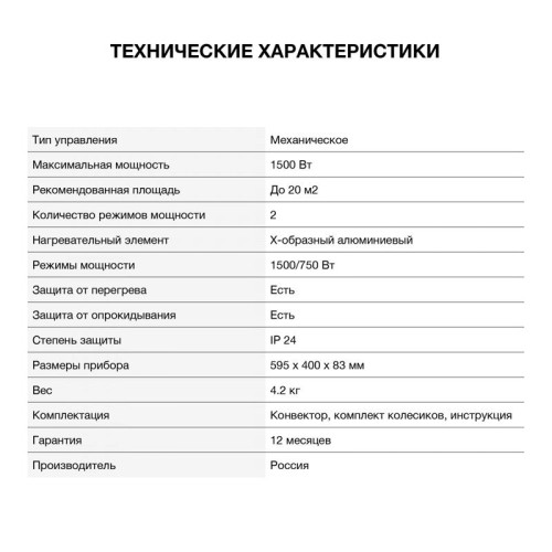 Конвектор/ Конвектор Starwind SHV5215 1500Вт белый