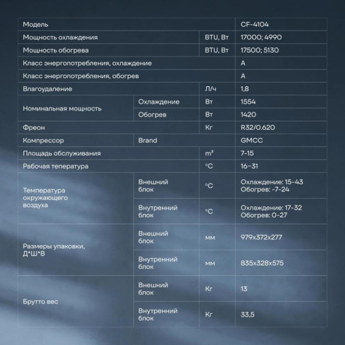 Сплит-система/ Сплит-система Coolfort CF-4101 белый (внешний и внутренний блоки)
