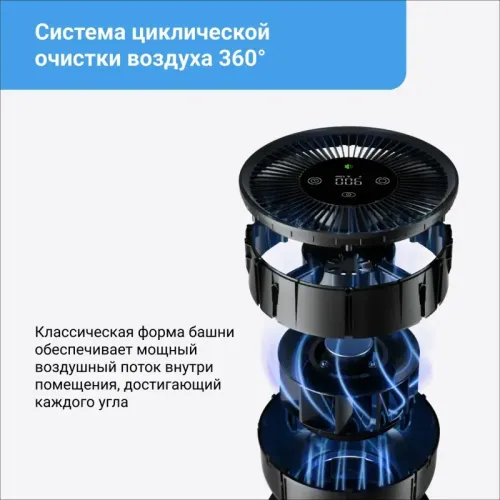 Очиститель воздуха Smartmi Air Purifier P1 (серебристый)