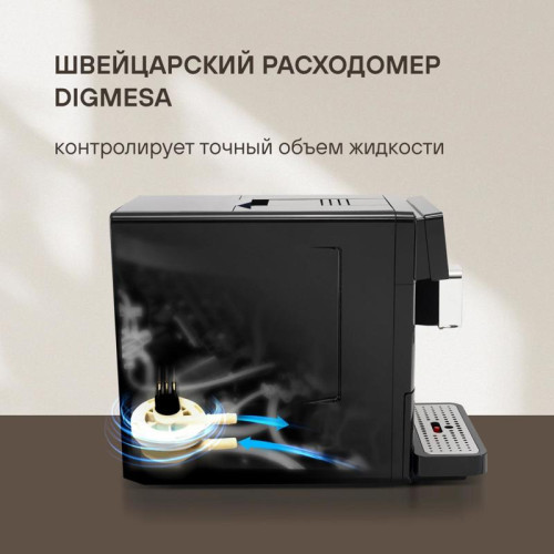 Кофемашина Rondell RDE-1115 1400Вт черный