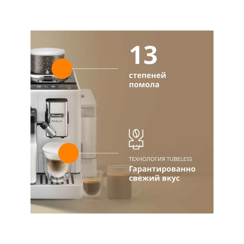 Кофемашина DeLonghi EXAM440.55.W (0132215473)
