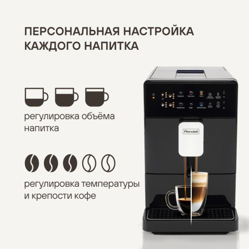 Кофемашина Rondell RDE-1115 1400Вт черный