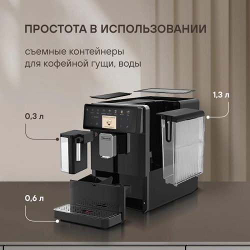 Кофемашина Rondell RDE-1116 1400Вт черный