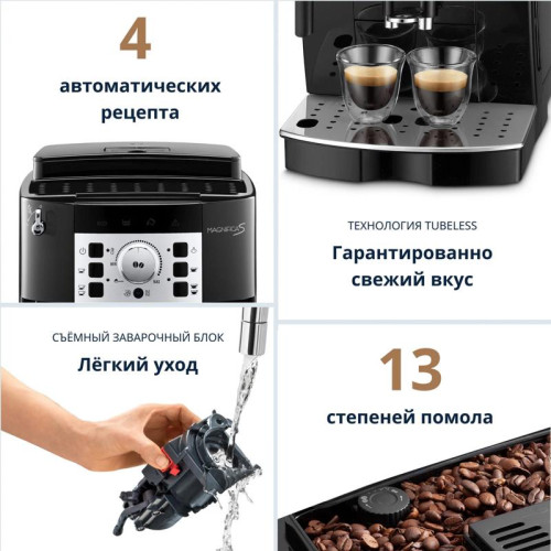 Кофемашина Delonghi Magnifica ECAM22.110.B 1450Вт черный