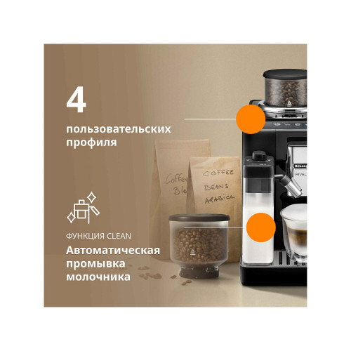 Кофемашина DeLonghi EXAM440.55.B (0132215472)