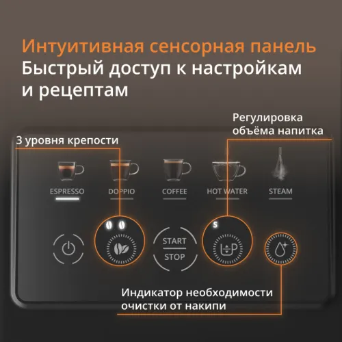 Автоматическая кофемашина KRUPS/ 8010001466 Автоматическая кофемашина KRUPS/ 8010001466