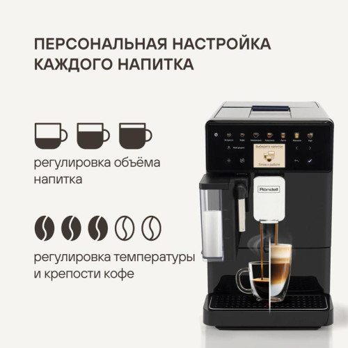 Кофемашина Rondell RDE-1116 1400Вт черный