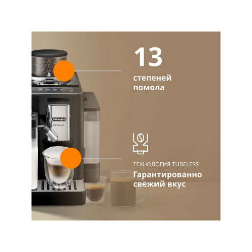 Кофемашина DeLonghi EXAM440.55.B (0132215472)
