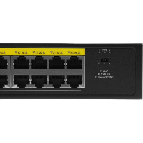 Коммутатор Netis P124GH (L2) 24x100Мбит/с 2x1Гбит/с 1xКомбо(1000BASE-T/SFP) 1SFP 24PoE 24PoE+ 360W неуправляемый
