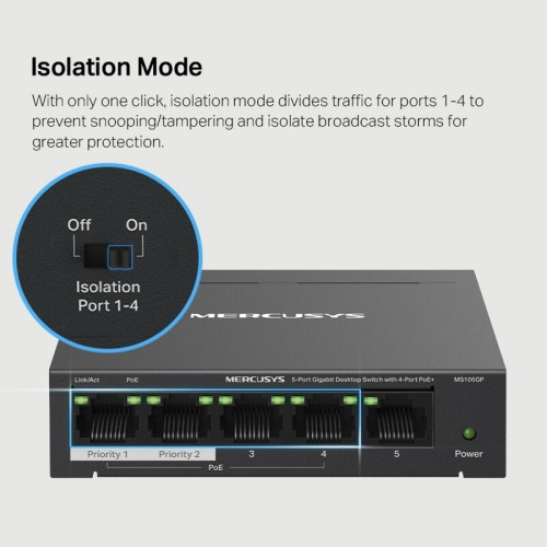 Коммутатор/ 5-Port Gigabit Desktop Switch with  4-Port PoE+ PORT: 4? Gigabit PoE+ Ports, 1? Gigabit Non-PoE Port SPEC: Compatible with 802.3af/at PDs, 65 W PoE Power, Desktop Steel Case, Wall Mounting FEATURE: Extend Mode for 250m PoE Transmitting, Priori