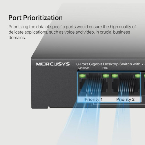 Коммутатор/ 8-Port Gigabit Desktop Switch with 7-Port PoE+ PORT: 7? Gigabit PoE+ Ports, 1? Gigabit Non-PoE Ports SPEC: Compatible with 802.3af/at PDs, 65 W PoE Power, Desktop Steel Case, Wall Mounting FEATURE: Extend Mode for 250m PoE Transmitting, Priori