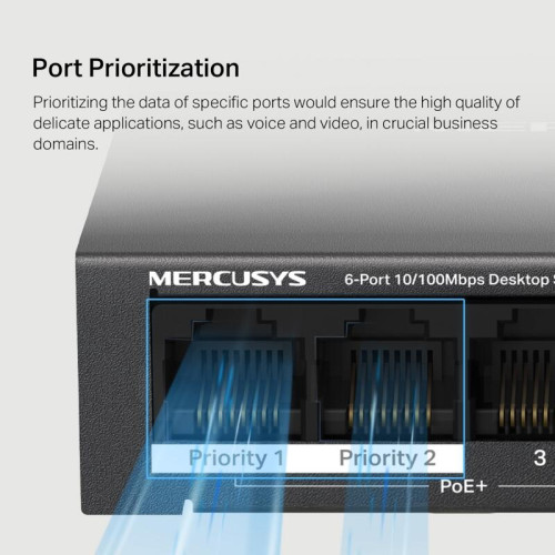 Коммутатор Mercusys MS106P (L2) 6x100Мбит/с 4PoE+ 67W неуправляемый