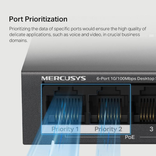 Коммутатор/ 6-Port 10/100 Mbps Desktop Switch with 4-Port PoE+ PORT: 4? 10/100 Mbps PoE+ Ports, 2? 10/100 Mbps Non-PoE Ports SPEC: Compatible with 802.3af/at PDs, 40 W PoE Power, Desktop Steel Case, Wall Mounting FEATURE: Extend Mode for 250m PoE Transmit