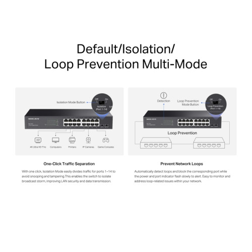 Коммутатор/ 16-Port Gigabit Desktop/Rackmount Switch