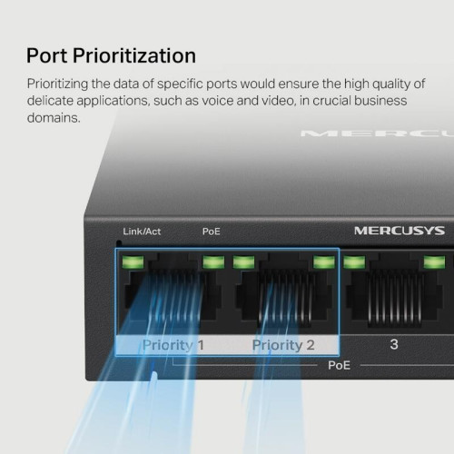 Коммутатор/ 5-Port Gigabit Desktop Switch with  4-Port PoE+ PORT: 4? Gigabit PoE+ Ports, 1? Gigabit Non-PoE Port SPEC: Compatible with 802.3af/at PDs, 65 W PoE Power, Desktop Steel Case, Wall Mounting FEATURE: Extend Mode for 250m PoE Transmitting, Priori