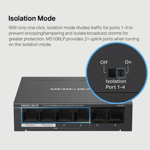 Коммутатор/ 6-Port 10/100 Mbps Desktop Switch with 4-Port PoE+ PORT: 4? 10/100 Mbps PoE+ Ports, 2? 10/100 Mbps Non-PoE Ports SPEC: Compatible with 802.3af/at PDs, 40 W PoE Power, Desktop Steel Case, Wall Mounting FEATURE: Extend Mode for 250m PoE Transmit
