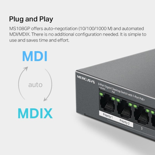 Коммутатор/ 8-Port Gigabit Desktop Switch with 7-Port PoE+ PORT: 7? Gigabit PoE+ Ports, 1? Gigabit Non-PoE Ports SPEC: Compatible with 802.3af/at PDs, 65 W PoE Power, Desktop Steel Case, Wall Mounting FEATURE: Extend Mode for 250m PoE Transmitting, Priori