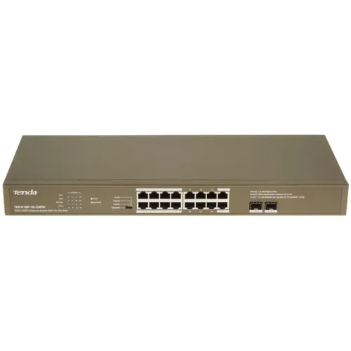 Коммутатор/ Tenda TEG1118P-16-250W Коммутатор неуправляемый PoE, 16 портов, 16x1 Гбит/с, PoE 16х30 Вт (до 230Вт), SFP 2x1 Гбит/с, установка в стойку