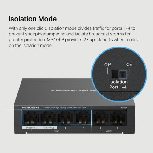 Коммутатор Mercusys MS106P (L2) 6x100Мбит/с 4PoE+ 67W неуправляемый