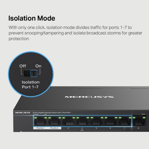 Коммутатор/ 8-Port Gigabit Desktop Switch with 7-Port PoE+ PORT: 7? Gigabit PoE+ Ports, 1? Gigabit Non-PoE Ports SPEC: Compatible with 802.3af/at PDs, 65 W PoE Power, Desktop Steel Case, Wall Mounting FEATURE: Extend Mode for 250m PoE Transmitting, Priori