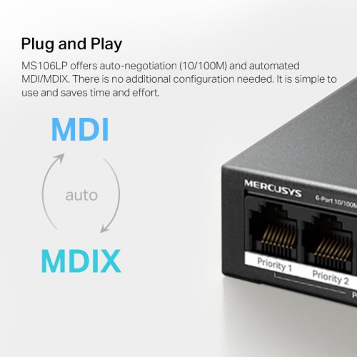 Коммутатор/ 6-Port 10/100 Mbps Desktop Switch with 4-Port PoE+ PORT: 4? 10/100 Mbps PoE+ Ports, 2? 10/100 Mbps Non-PoE Ports SPEC: Compatible with 802.3af/at PDs, 40 W PoE Power, Desktop Steel Case, Wall Mounting FEATURE: Extend Mode for 250m PoE Transmit