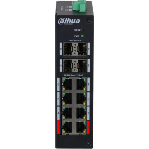12-Port Hardened Managed Switch with 8-Port PoE 12-Port Hardened Managed Switch with 8-Port PoE