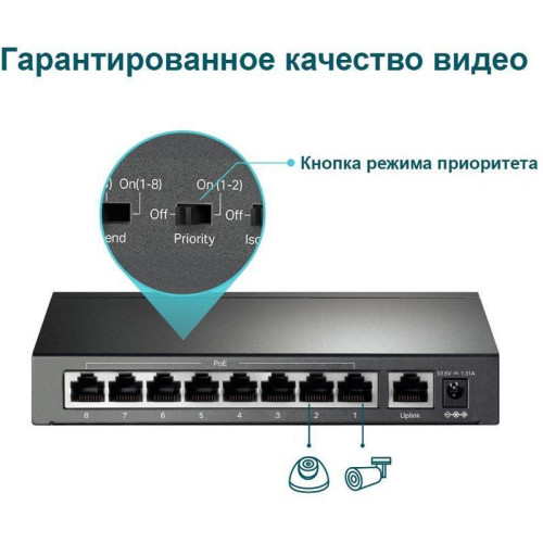 Коммутатор/ 9-port 10/100Mbps unmanaged switch with 8 PoE+ ports, compliant with 802.3af/at PoE