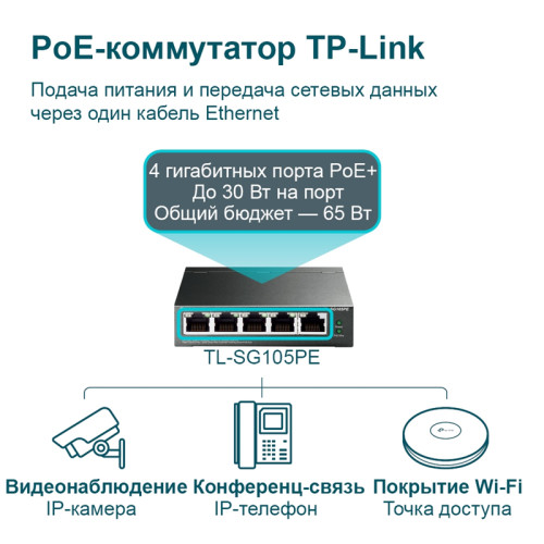 Коммутатор/ Easy Smart Gigabit 5-port switch with 4 PoE + ports, metal case, desktop installation, PoE budget-65W, 802.1 q VLAN support