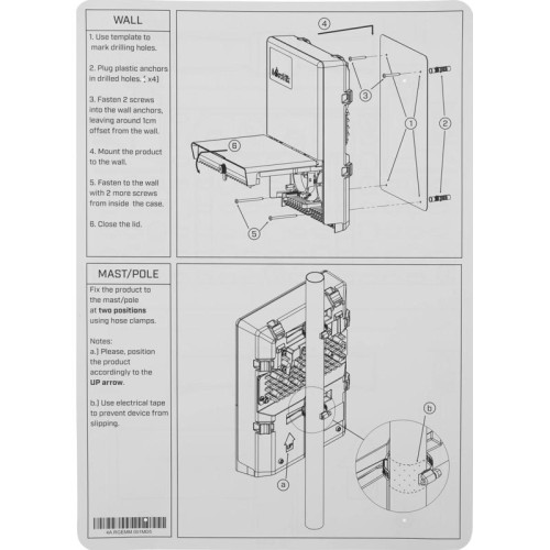 Коммутатор MikroTik NETFIBER 9 CRS310-1G-5S-4S+OUT (L3) 1x1Гбит/с 5SFP 4SFP+ 57W управляемый