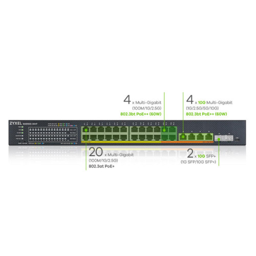 Коммутатор/ Hybrid Smart L2+ Switch Zyxel NebulaFlex XMG1930-30HP, rack 19 Коммутатор/ Hybrid Smart L2+ Switch Zyxel NebulaFlex XMG1930-30HP, rack 19