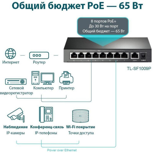 Коммутатор/ 9-port 10/100Mbps unmanaged switch with 8 PoE+ ports, compliant with 802.3af/at PoE