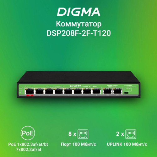 Коммутатор Digma DSP208F-2F-T120 DSP208F-2F-T120 V1 (L2) 10x100Мбит/с 8PoE 8PoE+ 120W неуправляемый